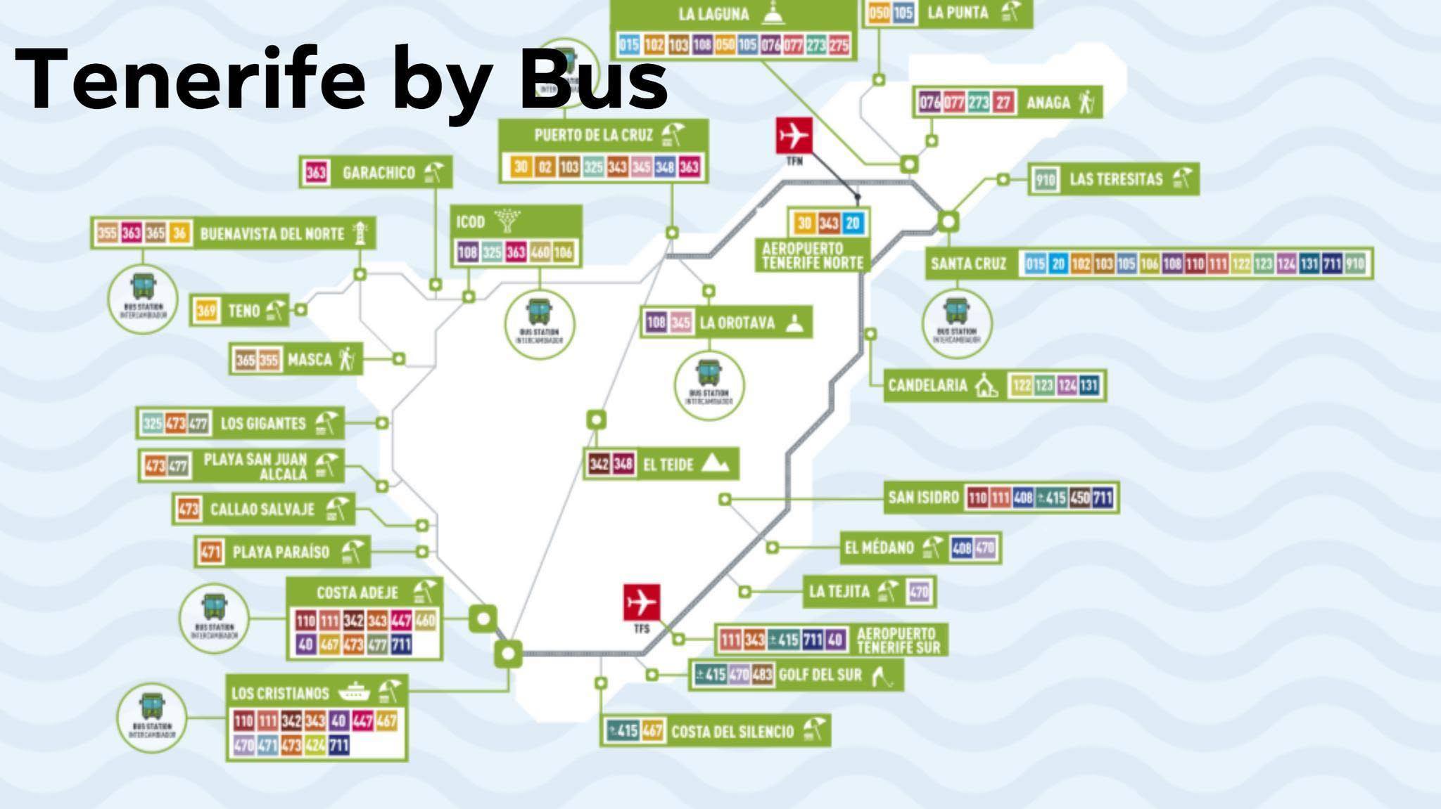 Mapa linii autobusowych TITSA – komunikacja publiczna Teneryfa 2025